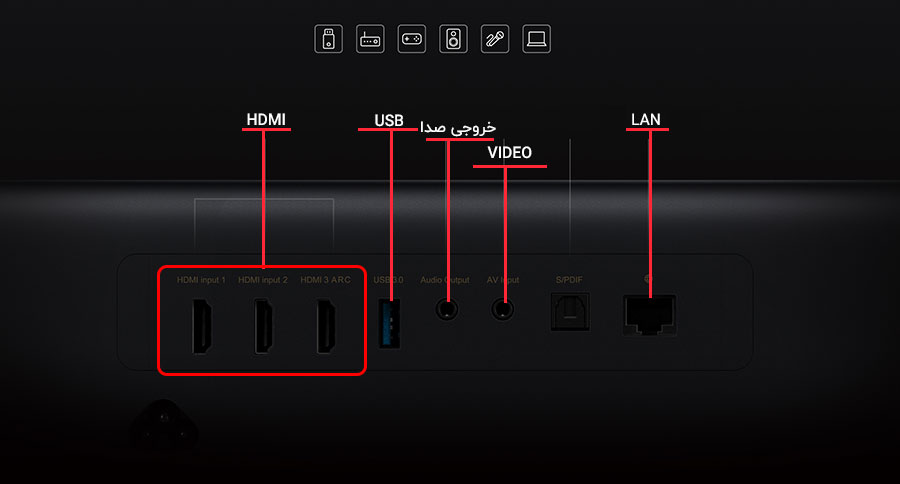 MI-4K-LASER-PORT